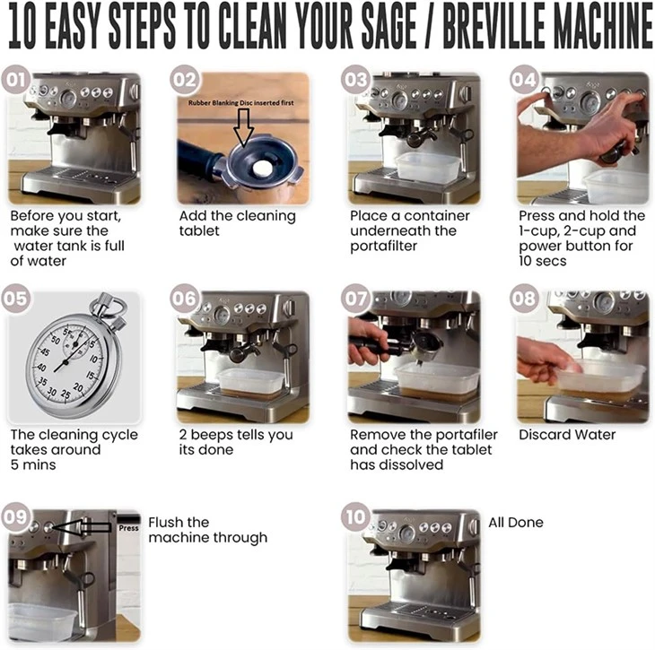 Espresso Coffee Machine Cleaning Tablets